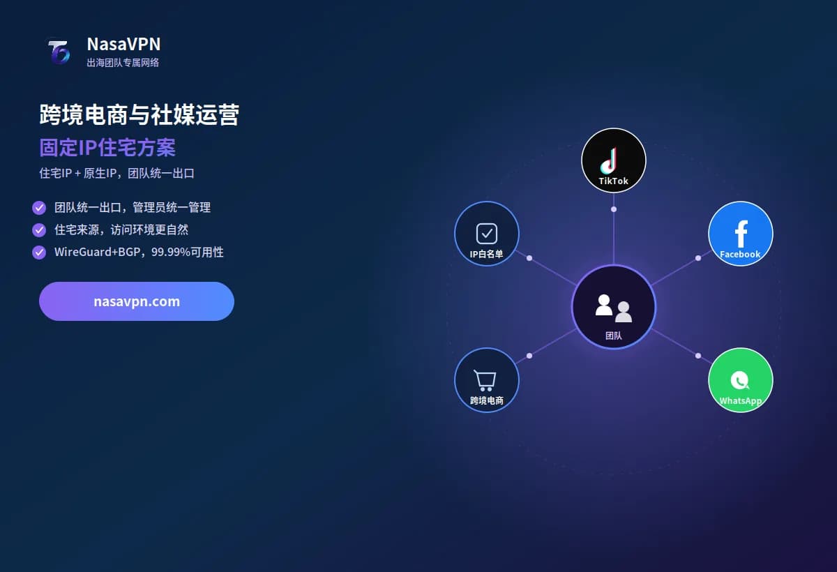 跨境电商与社媒运营，固定IP住宅方案怎么选 - NasaVPN