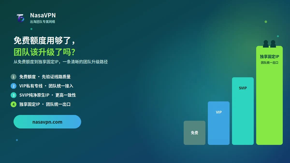 NasaVPN免费额度,团队用够了该升级了? - NasaVPN